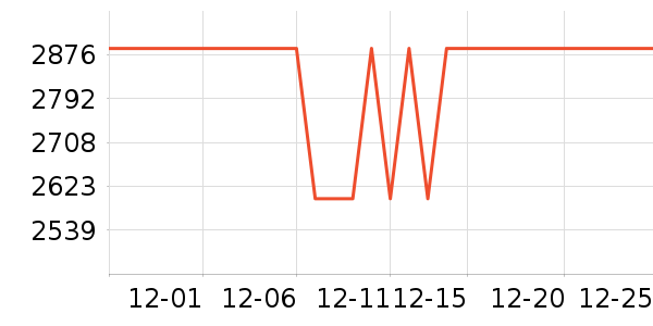 ��������ͯ�Ҿ���ʷ�۸�