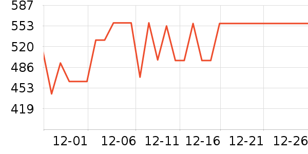 ������������Ʒ��ʷ�۸�