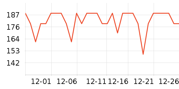 ��é�׾���ʷ�۸�