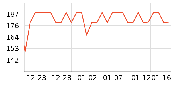 ��é�׾���ʷ�۸�