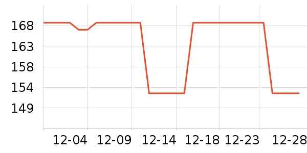 �������쾻ˮ����ʷ�۸�