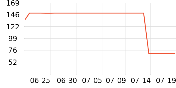 Ӱʯ���������ʷ�۸�