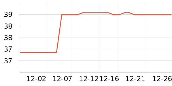 ϣ�����ܼҾ���ʷ�۸�