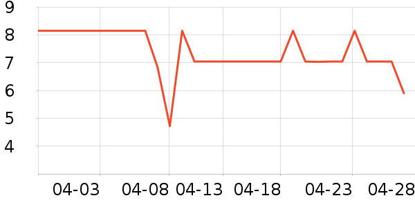 babycareˮ��/ˮ����ʷ�۸�