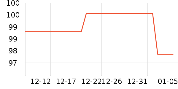 ־����������ʷ�۸�