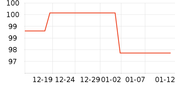 ־����������ʷ�۸�