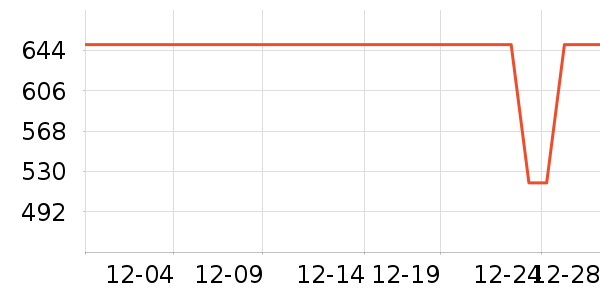 ������ˮ����ʷ�۸�