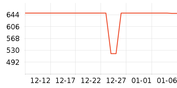 ������ˮ����ʷ�۸�