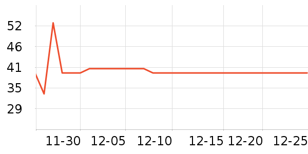 ��������������ʷ�۸�