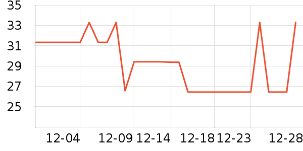 ��������������ʷ�۸�