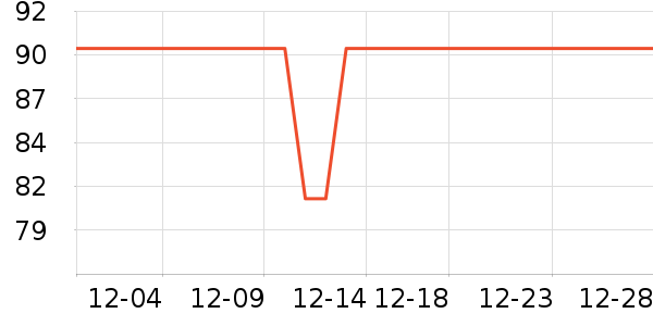 Ŧ��������Ӫ��������ʷ�۸�