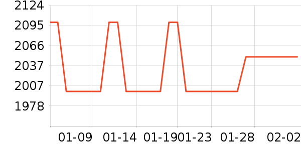 ��Ϊƽ�������ʷ�۸�