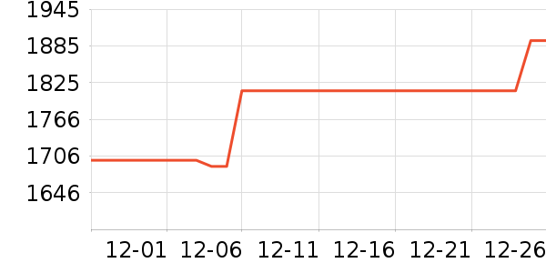 ��Ϊƽ�������ʷ�۸�