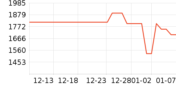 ��Ϊƽ�������ʷ�۸�