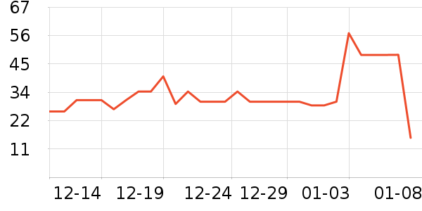 ����ׯ����������ʷ�۸�