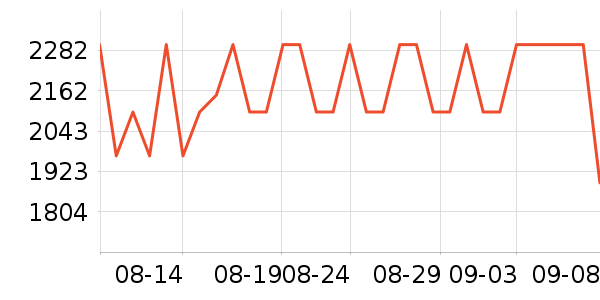 ������������/������ʷ�۸�