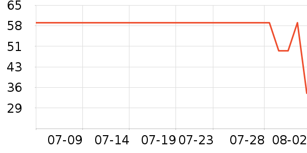 ��֥�ñ���������ʷ�۸�