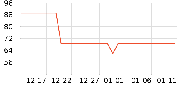 �ز��˶�Ь��ʷ�۸�