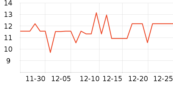 ����һ���Բ;���ʷ�۸�