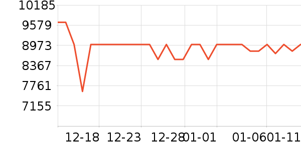 �����Ӵ���ʷ�۸�