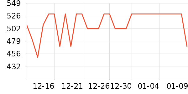 ʥ�����˶�Ь��ʷ�۸�