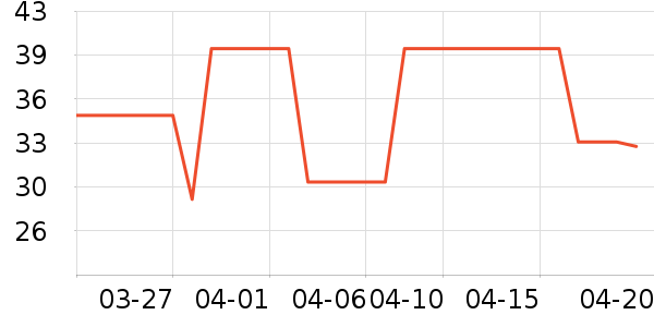 �ٲ�ζ����Ʒ��ʷ�۸�