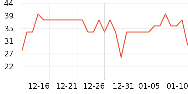 �ٲ�ζ����Ʒ��ʷ�۸�