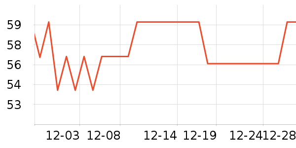 Buff Xά����/������/����п����ʷ�۸�