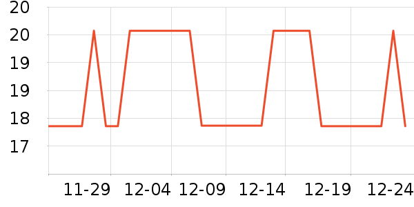 ProPre���������ʷ�۸�