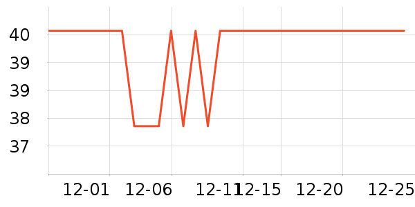 ������������ʷ�۸�