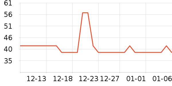 ����ϴ��������ʷ�۸�