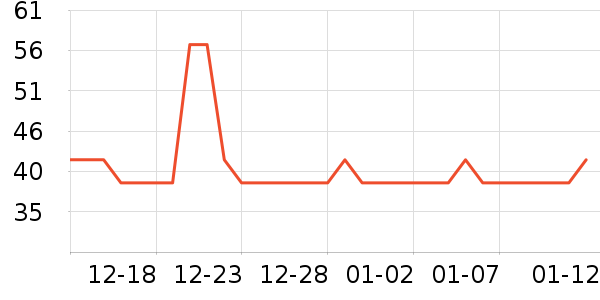 ����ϴ��������ʷ�۸�