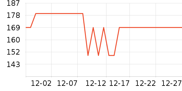 ϣ��������������Ʒ��ʷ�۸�