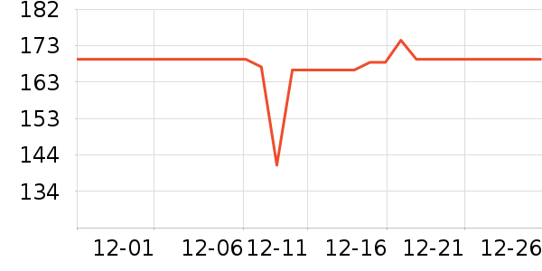 Ŧ���ֳ�����Ʒ��ʷ�۸�