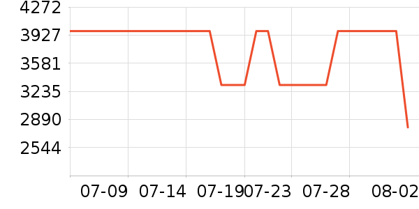 ����ľҵɳ����ʷ�۸�