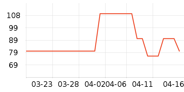 ����ݮ��ݮ��ʷ�۸�