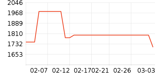 �����Դ��ʷ�۸�