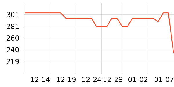 ˯��Ӣ�۱�����ʷ�۸�