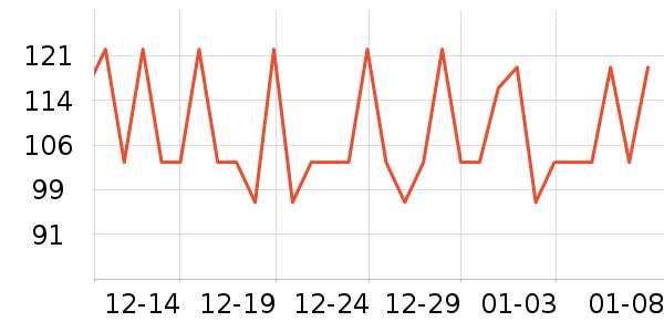 ��������������ʷ�۸�