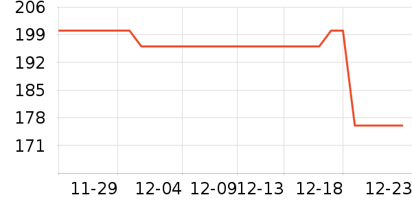 �ļ������������ʷ�۸�