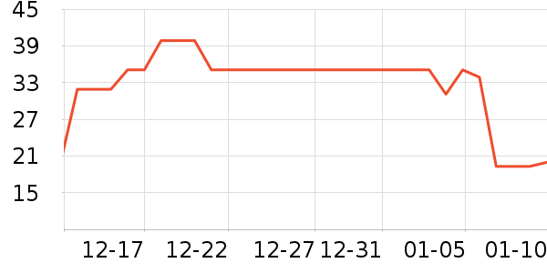 è��Ůʿ�ڿ���ʷ�۸�