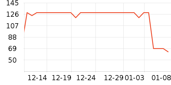 �ز��˶�Ь��ʷ�۸�