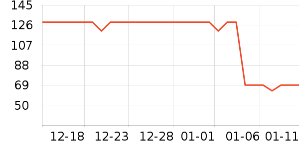 �ز��˶�Ь��ʷ�۸�