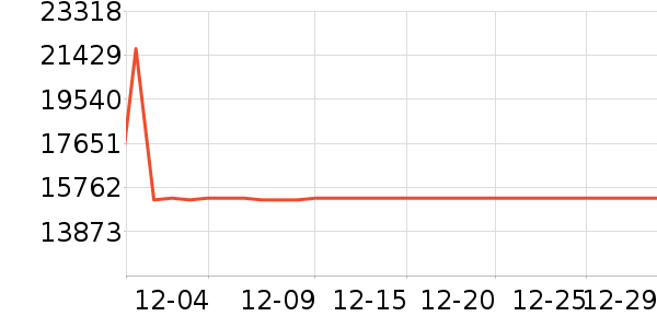 ƻ��ƽ�������ʷ�۸�