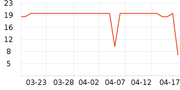 ������ϴ��Һ��ʷ�۸�