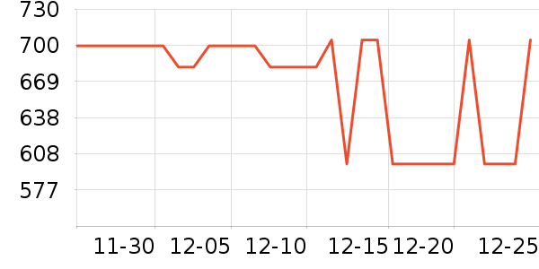 �ļ�����������¼���ʷ�۸�