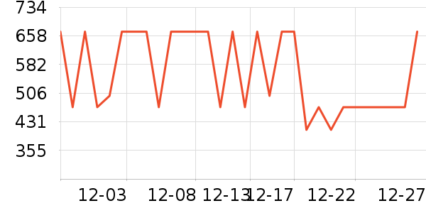 ��·�߼п���ʷ�۸�