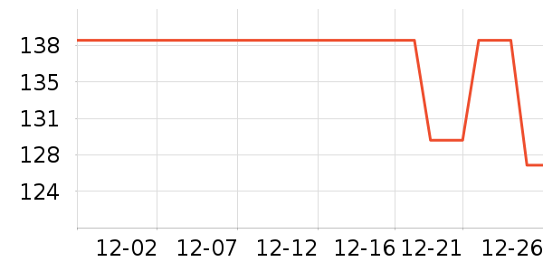 �����и�����/����ʷ�۸�