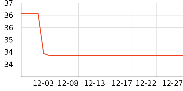 ��о/����/��ͷ��ʷ�۸�