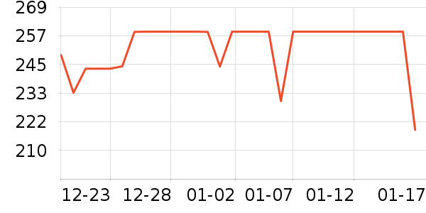 ��ջ����/�㽺��ʷ�۸�